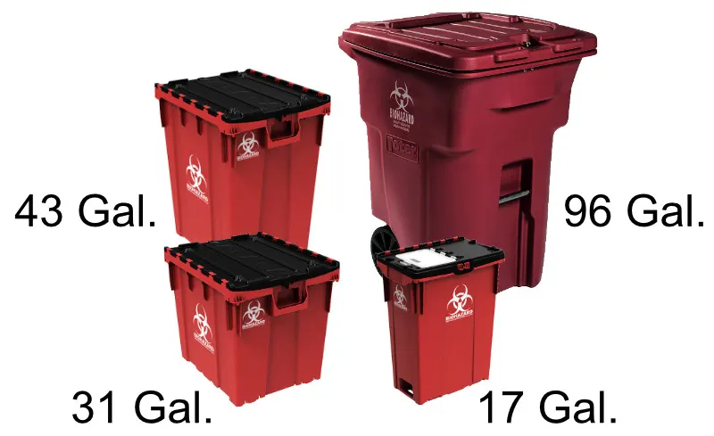 Medical Waste Container Sizes Medical Waste Container Sizes
